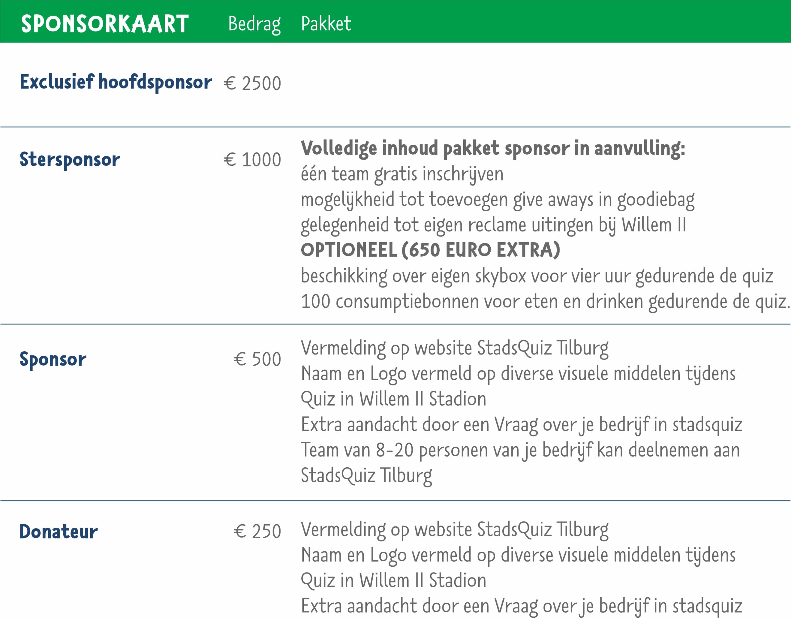 sponsorkaart